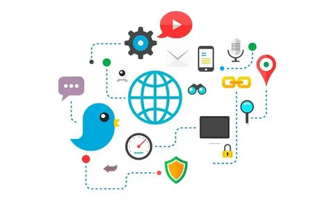Social Media Marketing Agency UAE | Expert Growth Strategies