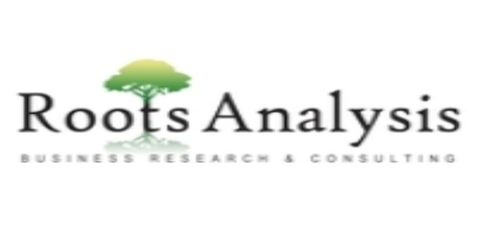Thermal Imaging Market